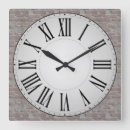 Recherche de tête horloges Vintage