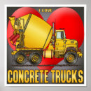 Recherche de concrete posters Ciment
