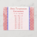 Recherche de la température Conversion