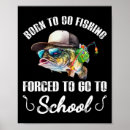 Recherche de pêche mouche posters Voler