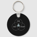 Suche nach scifi schlüsselanhänger Lustig