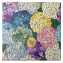 Recherche de jaune pastel carreaux Été