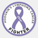 Recherche de de lymphome Chasseur