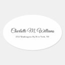 Recherche de le choix autocollants Pour tous