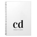 Suche nach gestalten frauen kleine notizbücher Einfach