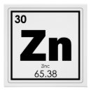 Recherche de chimiques posters Chimie