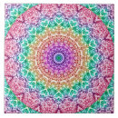 Suche nach indisches muster fliesen Ethnisch