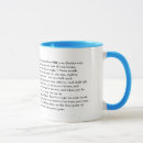 Recherche de nom hébreu tasses Messianique