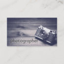 Recherche de len cartes visite Studio