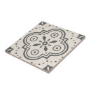 Recherche de motif geometrique noir blanc carreaux Pour tous