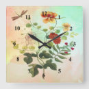 Suche nach botanische illustration wanduhren Rot