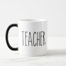 Recherche de rats tasses Teacher