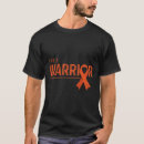 Recherche de complexe tshirts Douleur