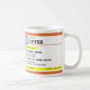Recherche de traitement classiques tasses Café