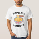 Recherche de kawaii vêtements Nourriture