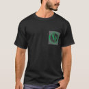Recherche de géant vert tshirts Très