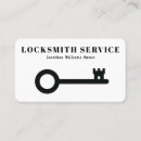 Recherche de porte clé cartes visite Sécurité