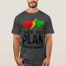 Suche nach börsen kleidung Investitionen