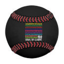 Recherche de balles baseball Enfants