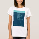 Recherche de le cuba tshirts Pour elle