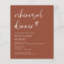 Suche nach rost einladungen Einfach