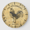 Suche nach family wanduhren Country