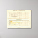 Suche nach finanzierung poster Farbe
