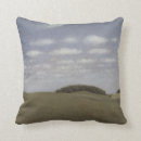 Recherche de 1905 coussins Paysage
