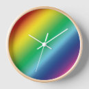 Recherche de lgbt art Motif