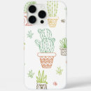 Recherche de jardinier iphone coques Pouce verte
