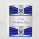Recherche de sapphire blue birthday Bleu