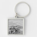 Recherche de canons porteclés Arme