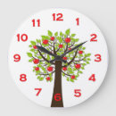 Suche nach red apple poster Trendy