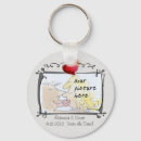 Recherche de sauvez les de date accessoires Coeur
