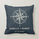 Suche nach kompass rose kissen Küste