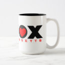 Recherche de final tasses Café