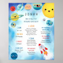 Recherche de outer space birthday Astronaut