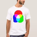 Recherche de rvb tshirts Cmyk