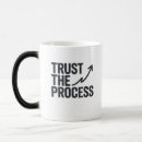 Recherche de processus Pour tous