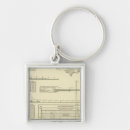 Suche nach eisen schlüsselanhänger Farbe