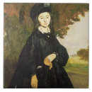 Recherche de manet carreaux Huile