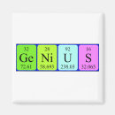 Suche nach genie magnete Chemie