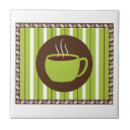 Recherche de café carreaux Latte