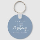 Recherche de fêtes porteclés Joyeux anniversaire