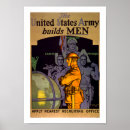 Recherche de recrutement militaire posters Propagande