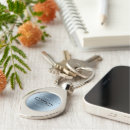 Suche nach edelstahl schlüsselanhänger Modern