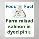 Suche nach landwirtschaft poster Wissen