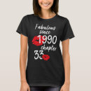 Recherche de anniversaire 33 ans tshirts Fabuleux