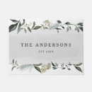 Recherche de noël terrasses jardins Family