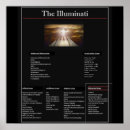 Suche nach neue weltordnung poster Illuminati